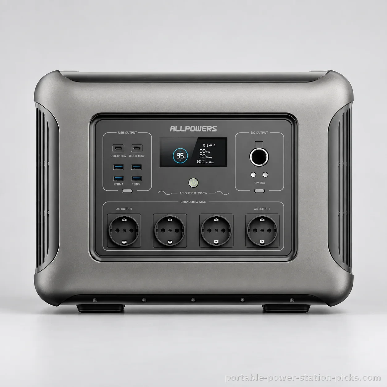 ALLPOWERS R2500 V2, studio packshot